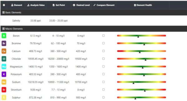 Reef Zlements ICP Test ADVANCED+RO – Bild 3
