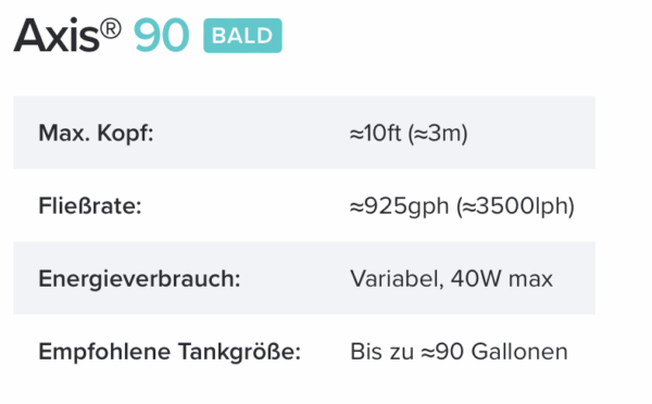AI Axis90 Zentrifugalpumpe – Bild 5