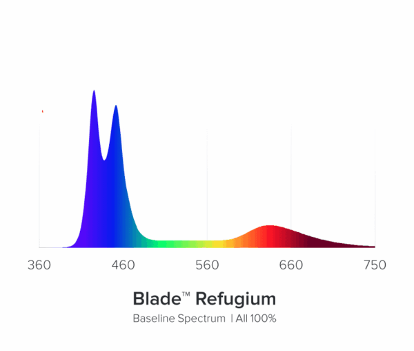 AI Blade REFUGIUM 30,7 cm / 20 W – Bild 2