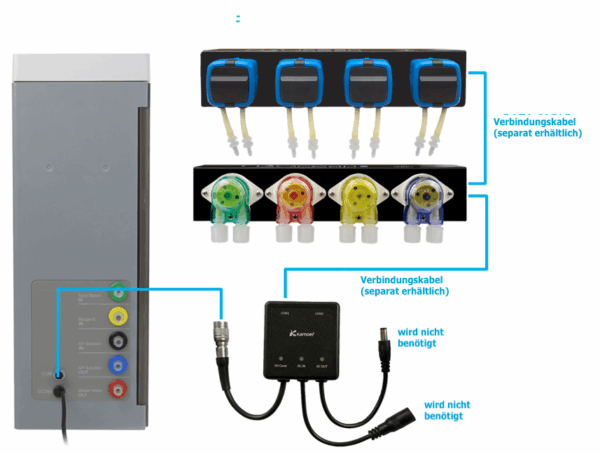 D-D KH Manager - E1 Interface Box – Bild 2