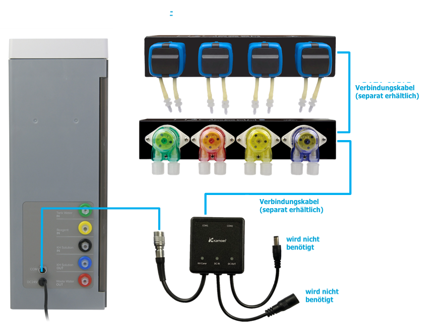 D-D KH Manager - E1 Interface Box